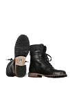 Product view