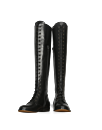 Product view