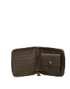 Product view