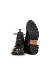 Product view