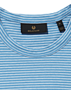 Product view