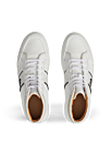 Product view