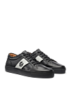 Product view