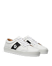Product view
