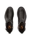 Product view