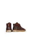 Product view