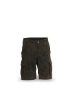 Product view