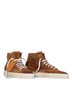 Product view