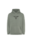 Product view